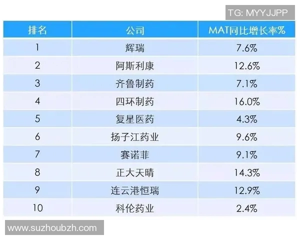 最新累计退役足球明星名单及其成就回顾与分析