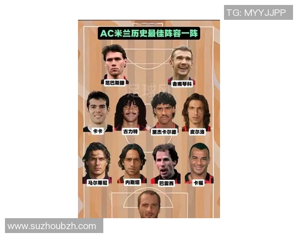 荷兰足球明星排名揭晓谁是历史最佳球员与当代巨星的对决